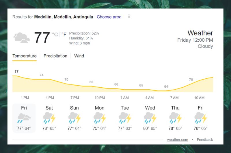 Climate in Medellin. What is the weather like in Medellin?